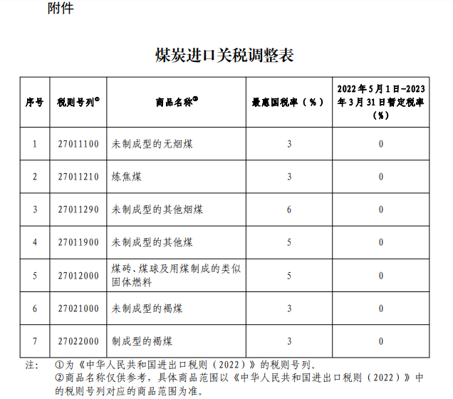 微信图片_20220430104128.png